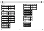 Preview for 25 page of Concept2 PC5510 User Manual