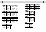 Preview for 30 page of Concept2 PC5510 User Manual