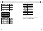 Preview for 31 page of Concept2 PC5510 User Manual