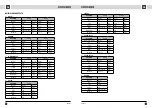 Preview for 35 page of Concept2 PC5510 User Manual