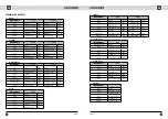 Preview for 40 page of Concept2 PC5510 User Manual