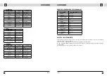 Preview for 51 page of Concept2 PC5510 User Manual