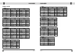 Preview for 55 page of Concept2 PC5510 User Manual