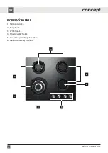 Предварительный просмотр 24 страницы Concept2 PDV 7160 Manual