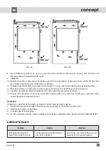 Preview for 25 page of Concept2 PDV 7160 Operating Manual