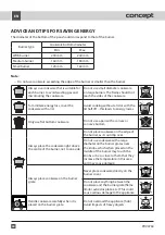 Предварительный просмотр 64 страницы Concept2 PDV4760 Manual