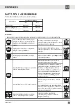 Preview for 9 page of Concept2 PDV7460bc Manual