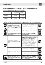 Preview for 41 page of Concept2 PDV7460bc Manual