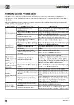 Preview for 50 page of Concept2 PDV7460bc Manual