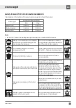 Preview for 75 page of Concept2 PDV7460bc Manual