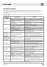 Preview for 83 page of Concept2 PDV7460bc Manual