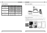 Preview for 50 page of Concept2 Perfect Air CA1030 Manual