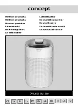 Preview for 1 page of Concept2 Perfect Air OV1200 Manual