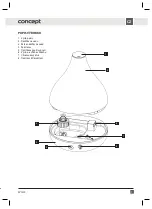 Предварительный просмотр 7 страницы Concept2 Perfect AIr ZV1010 Manual