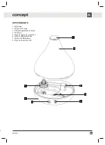 Предварительный просмотр 27 страницы Concept2 Perfect AIr ZV1010 Manual