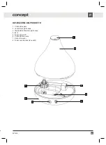 Предварительный просмотр 87 страницы Concept2 Perfect AIr ZV1010 Manual