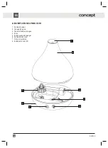 Предварительный просмотр 96 страницы Concept2 Perfect AIr ZV1010 Manual