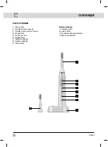 Preview for 12 page of Concept2 Perfect Smile ZK4000 Manual