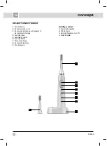 Preview for 50 page of Concept2 Perfect Smile ZK4000 Manual