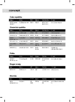 Preview for 95 page of Concept2 Perfect Smile ZK4000 Manual