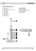 Предварительный просмотр 54 страницы Concept2 Perfect Smile ZK4010 Manual