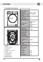 Preview for 13 page of Concept2 PP6306s Manual