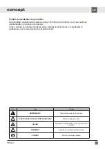 Preview for 107 page of Concept2 PP6306s Manual