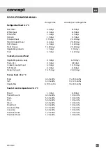 Preview for 51 page of Concept2 RK0020 Manual