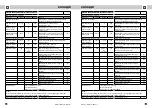 Предварительный просмотр 26 страницы Concept2 RO3207 Operating Manual