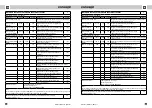 Предварительный просмотр 51 страницы Concept2 RO3207 Operating Manual