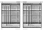 Предварительный просмотр 46 страницы Concept2 RO3307 Manual