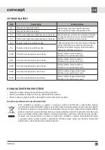 Preview for 19 page of Concept2 SDV3760 Manual