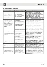 Preview for 54 page of Concept2 SDV3760 Manual