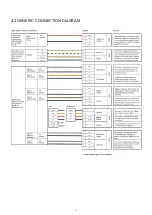 Предварительный просмотр 16 страницы Concept2 Sentinel S100 Installation And Operational Manual