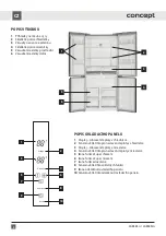 Preview for 8 page of Concept2 SINFONIA LA8383ss Manual