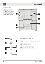 Preview for 32 page of Concept2 SINFONIA LA8383ss Manual