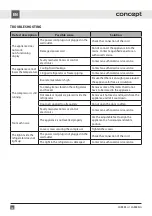 Preview for 60 page of Concept2 SINFONIA LA8383ss Manual