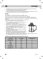 Preview for 48 page of Concept2 SM 3390 Manual