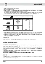 Preview for 37 page of Concept2 SOFIA ZS8010 Manual