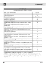 Preview for 116 page of Concept2 SP6308 User Manual