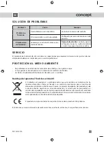 Preview for 51 page of Concept2 SR 3130 Instruction Manual