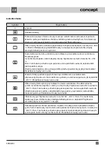 Предварительный просмотр 9 страницы Concept2 SVE 8090 Manual