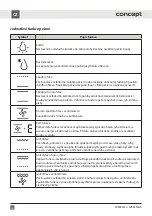 Preview for 16 page of Concept2 SVE6550ss User Manual