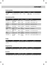 Preview for 86 page of Concept2 TM4731 Manual