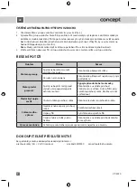 Preview for 8 page of Concept2 VP 8250 Operating Manual