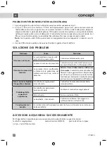 Preview for 80 page of Concept2 VP 8250 Operating Manual