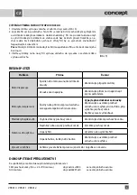 Предварительный просмотр 7 страницы Concept2 VP8010 Manual