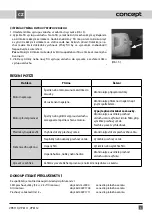 Preview for 7 page of Concept2 VP8110 Manual