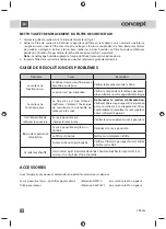 Предварительный просмотр 72 страницы Concept2 VP835 Series Operating Manual