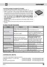 Предварительный просмотр 19 страницы Concept2 VP9161 Operating Instructions Manual